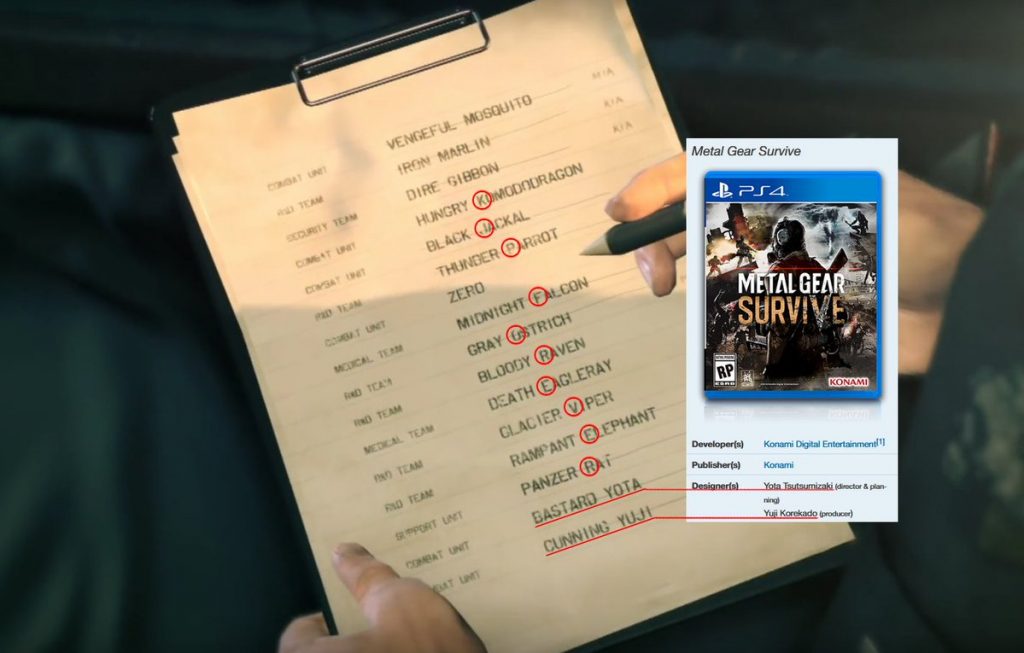 The 6 stages of the Konami/Kojima break-up that make the secret Metal Gear Survive message extra tragic