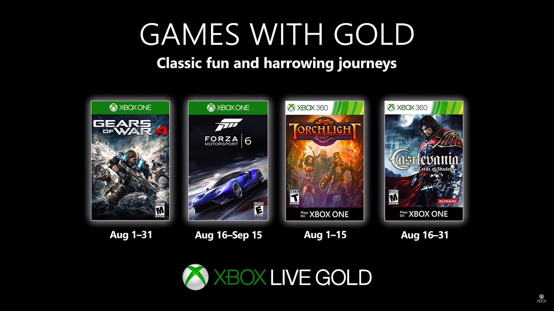 Xbox Live Games with Gold line-up for August announced