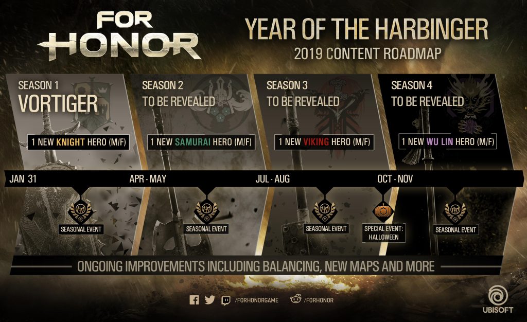 For Honor Year 3 detailed by Ubisoft