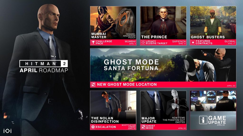 Hitman 2’s April roadmap detailed