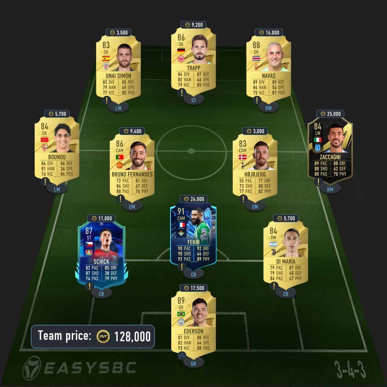 93+ shapeshifters or futties player pick sbc fifa 23 solution 87-rated squad
