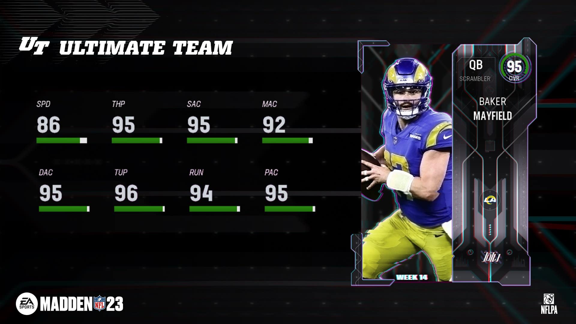 Madden 23 Ultimate Team