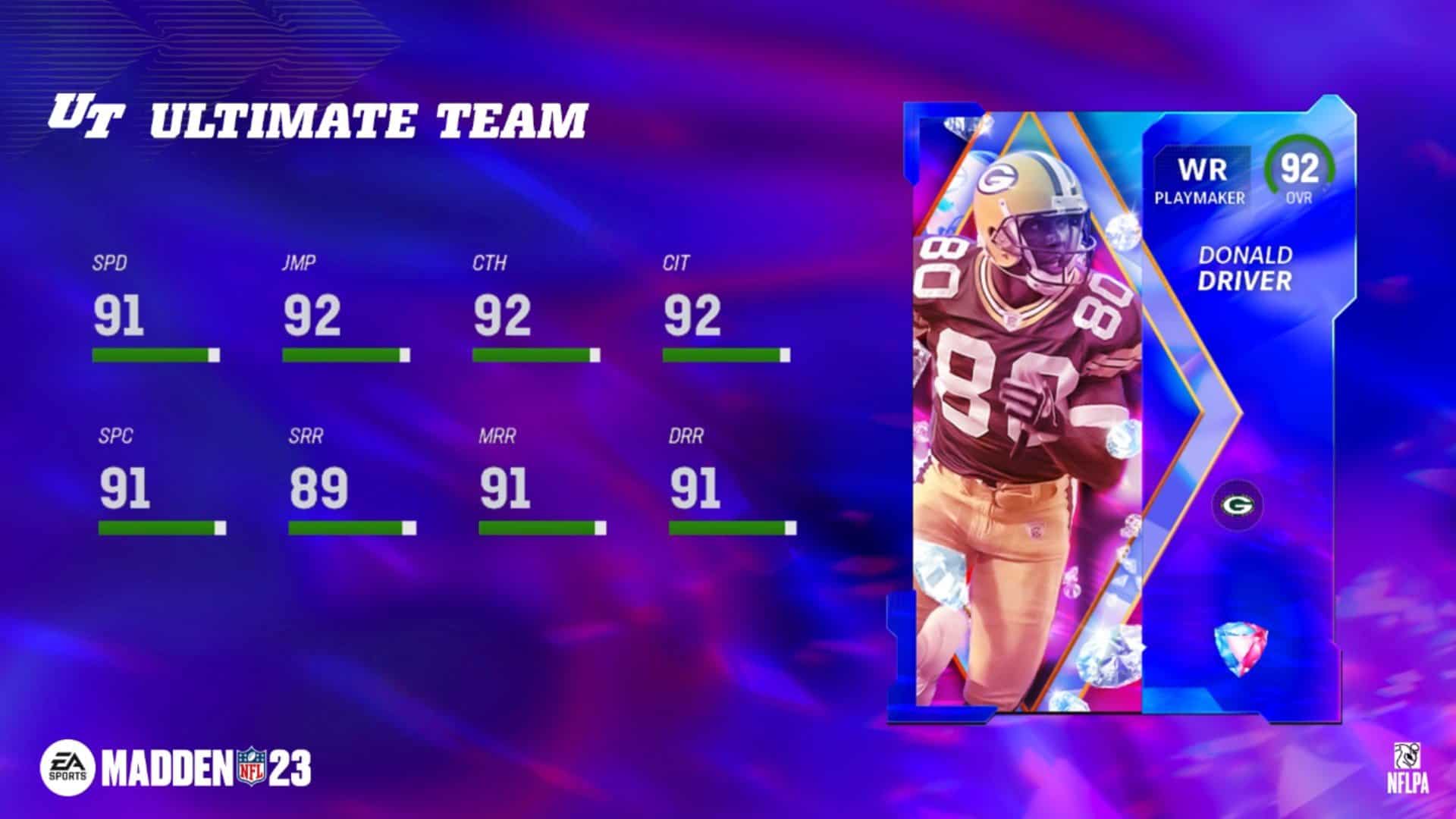 Madden 23 MUT