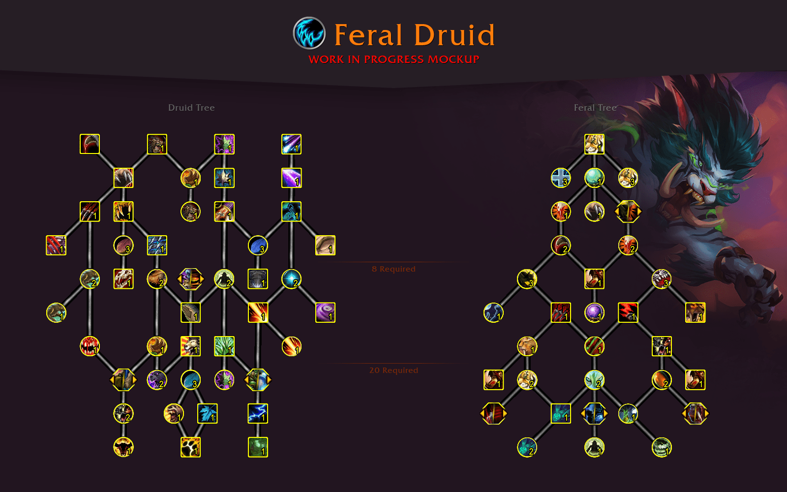 World Of Warcraft Dragonflight Druid Talent Tree, Class, Balance, Feral (2023)