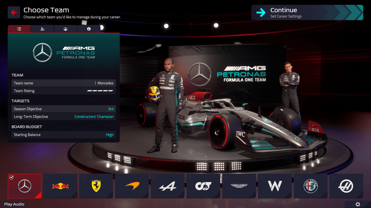 F1 Manager 2022 Teams Mercedes Starting Stats