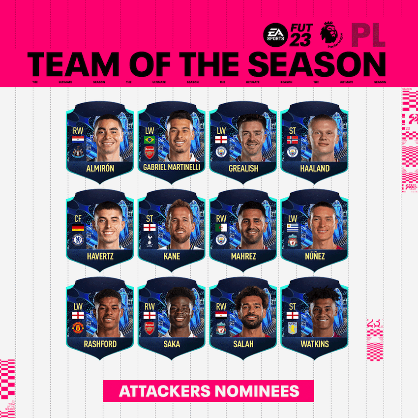 FIFA 23 TOTS
