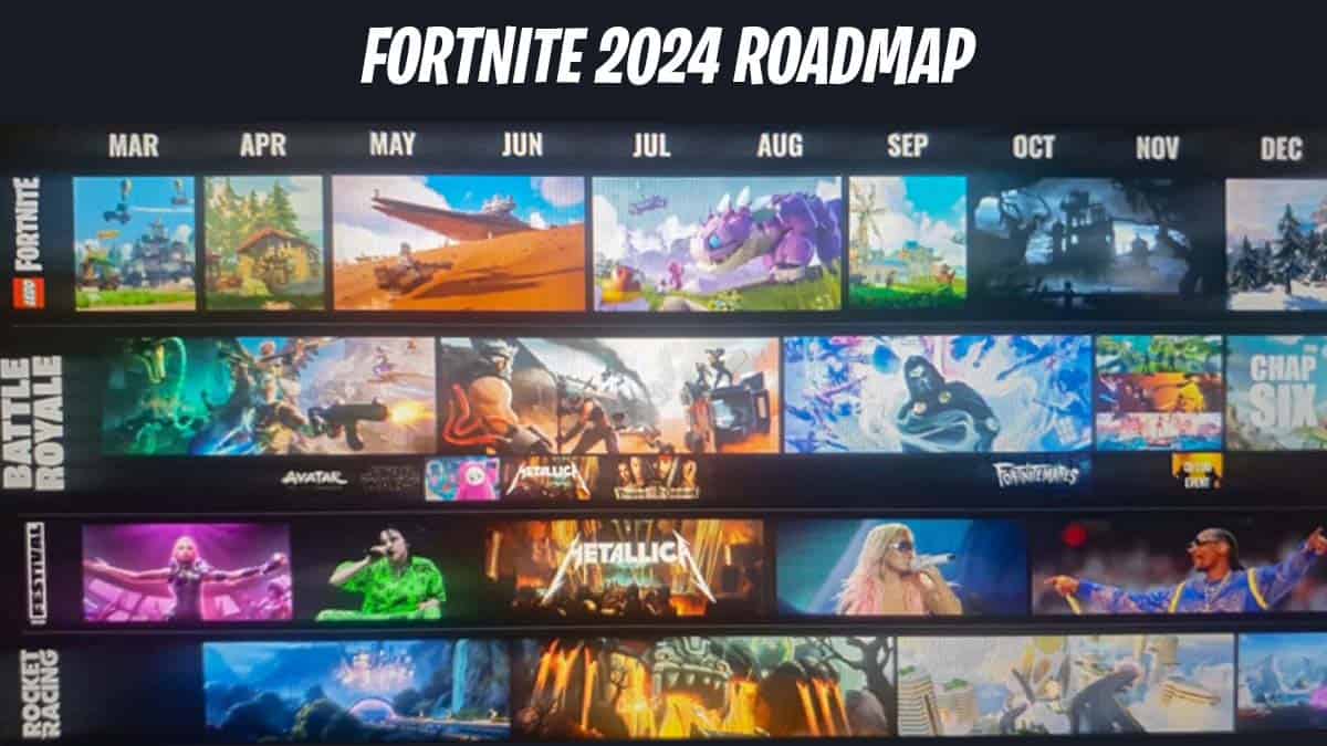2024 roadmap for Fortnite showcasing monthly event highlights and themes, including Chapter 6, collaborations, and season updates, displayed on a large screen.