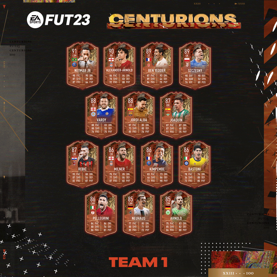 *REVEALED* FIFA 23 FUT Centurions Team 1 – Neymar Jr. Stars