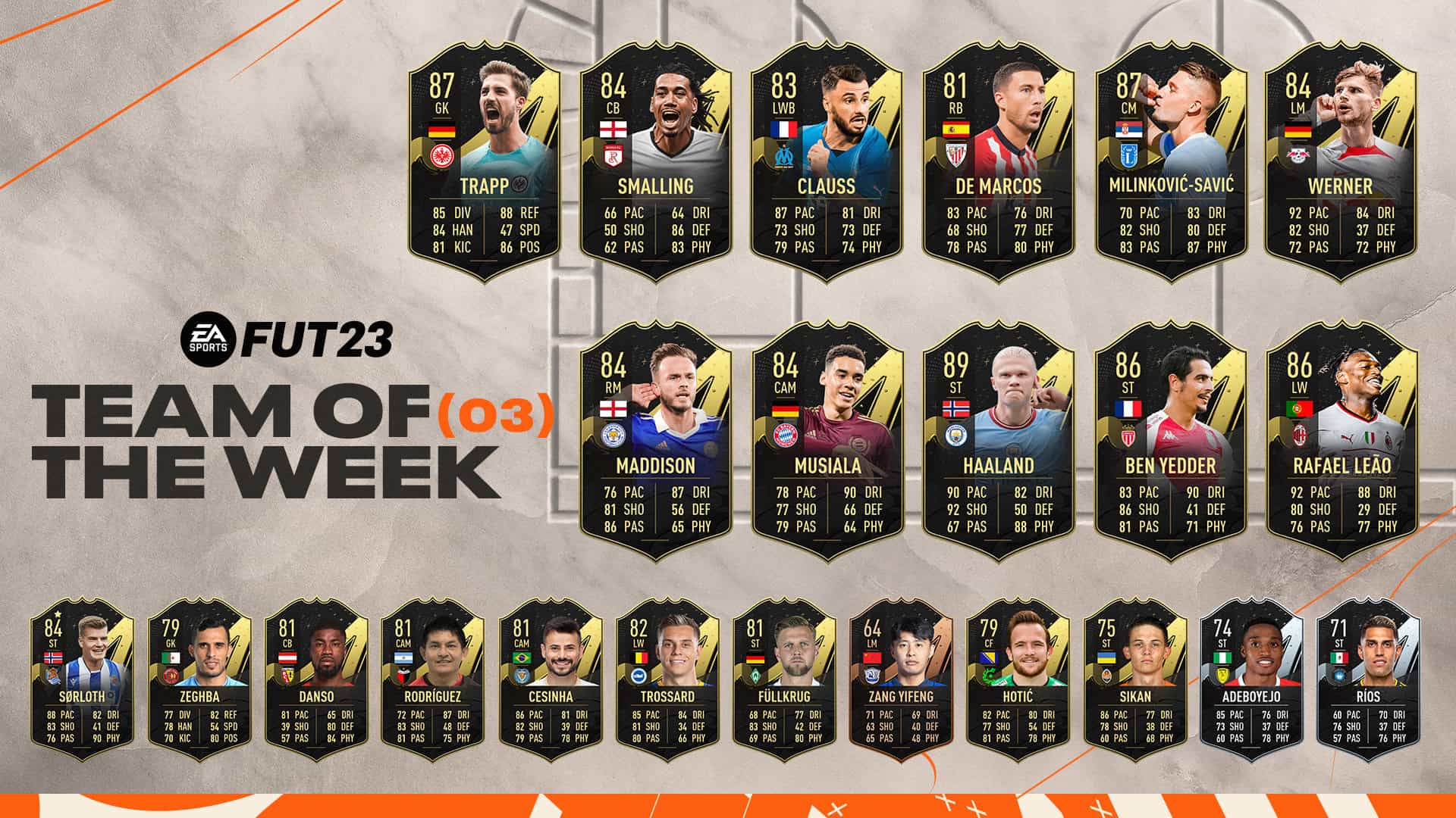 FIFA 23 TOTW 3 REVEALED - Time NOW LIVE, Player Reveals And More -