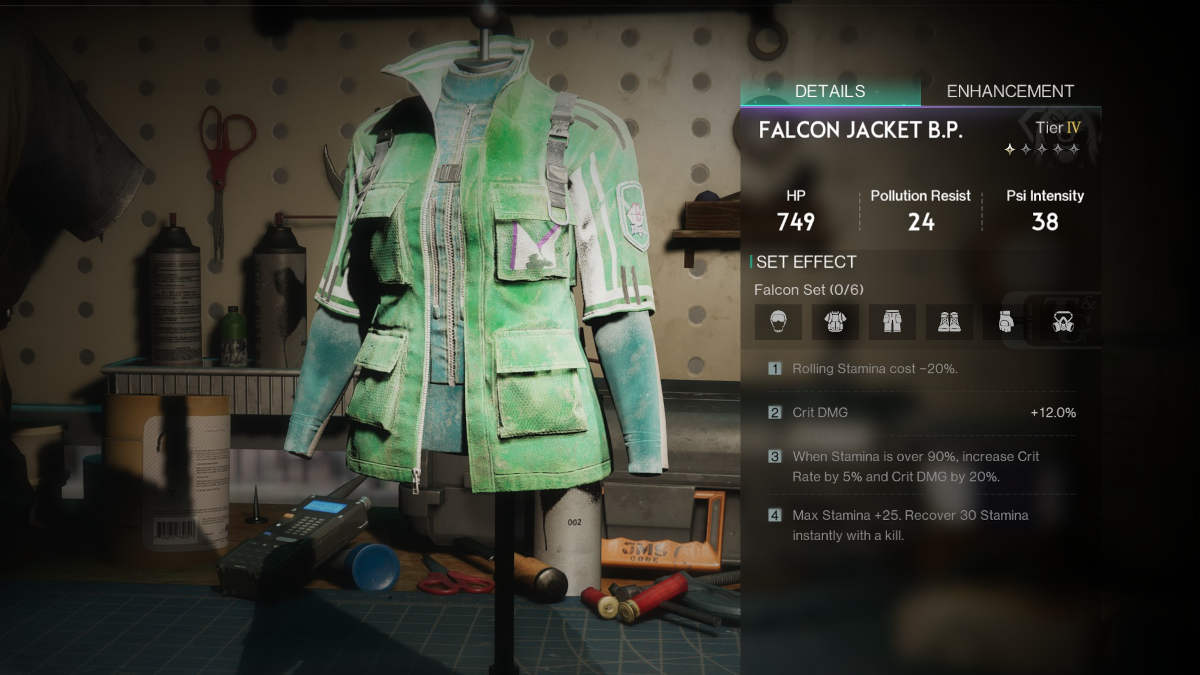 Falcon Set Location Once Human: A picture of green jacket on a tinkerer's bench from a game.