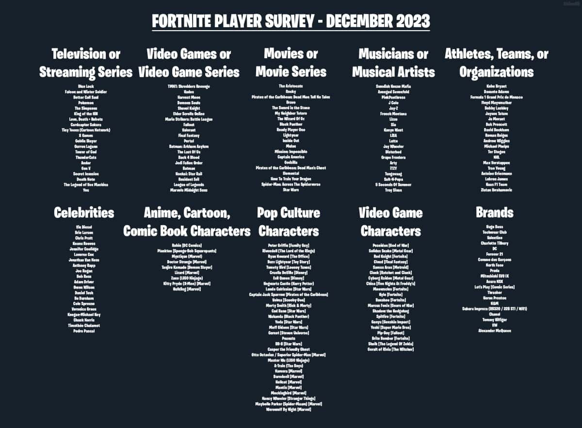 Fortnite player survey for September 2018 excites with one highly requested crossover.