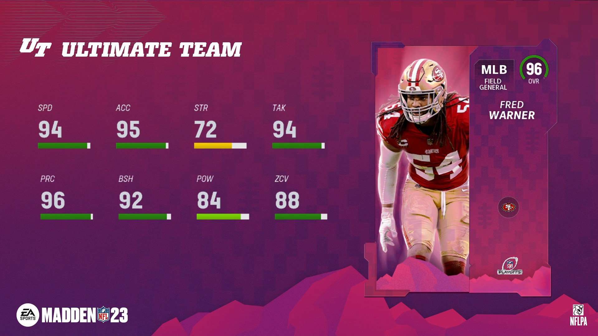 Madden 23