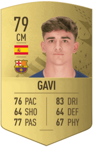 Best young player in FIFA 23