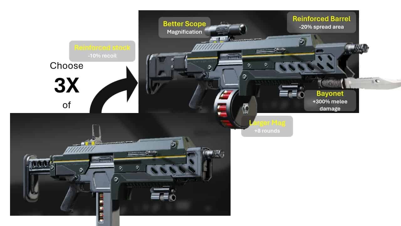 Illustration comparing two assault rifles from Helldivers 2, highlighting upgrades like a better scope, reinforced barrel, and larger magazine on the enhanced version.