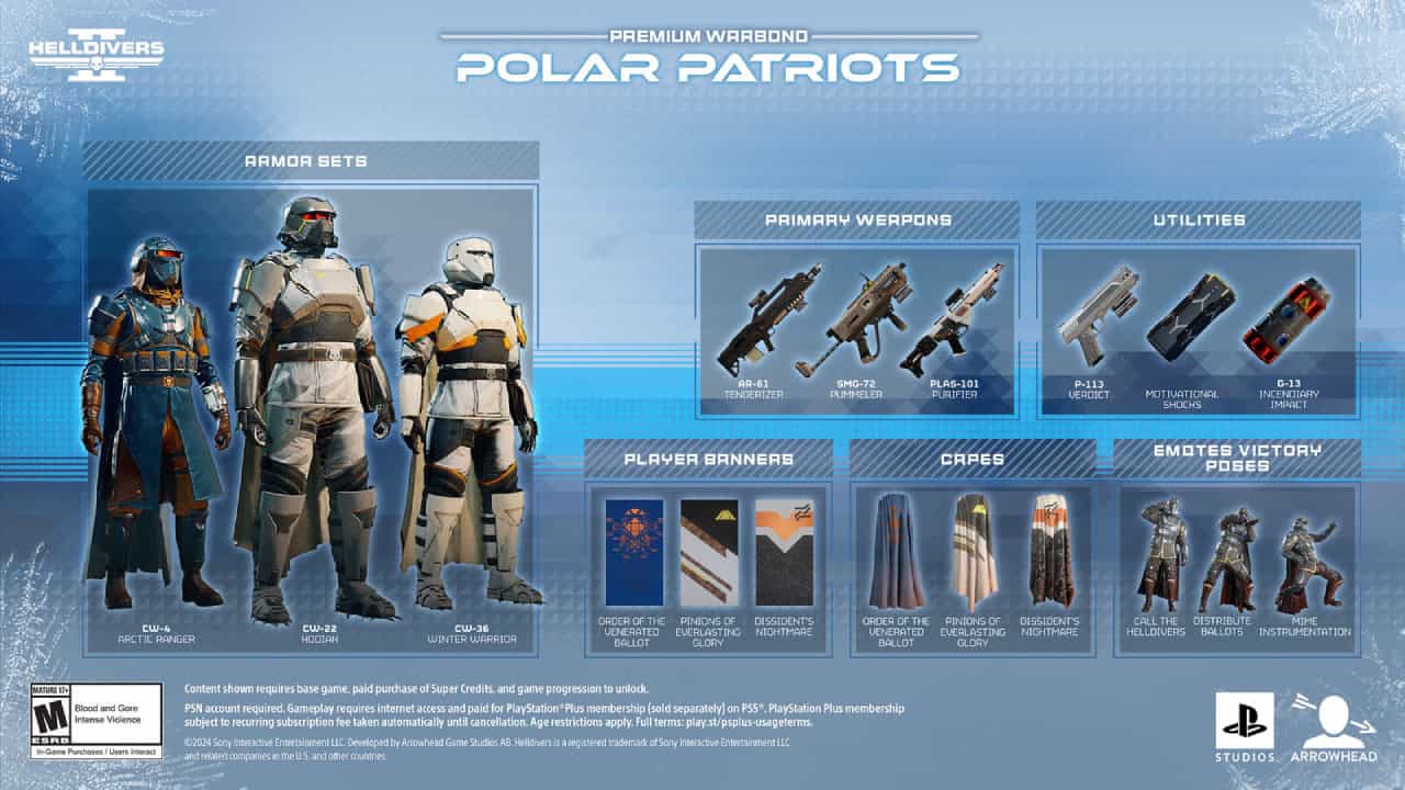 Promotional graphic for "Helldivers 2: Polar Patriots" featuring armor sets, primary weapons, player banners, capes, and emotes, all displayed with labels and illustrations on a blue