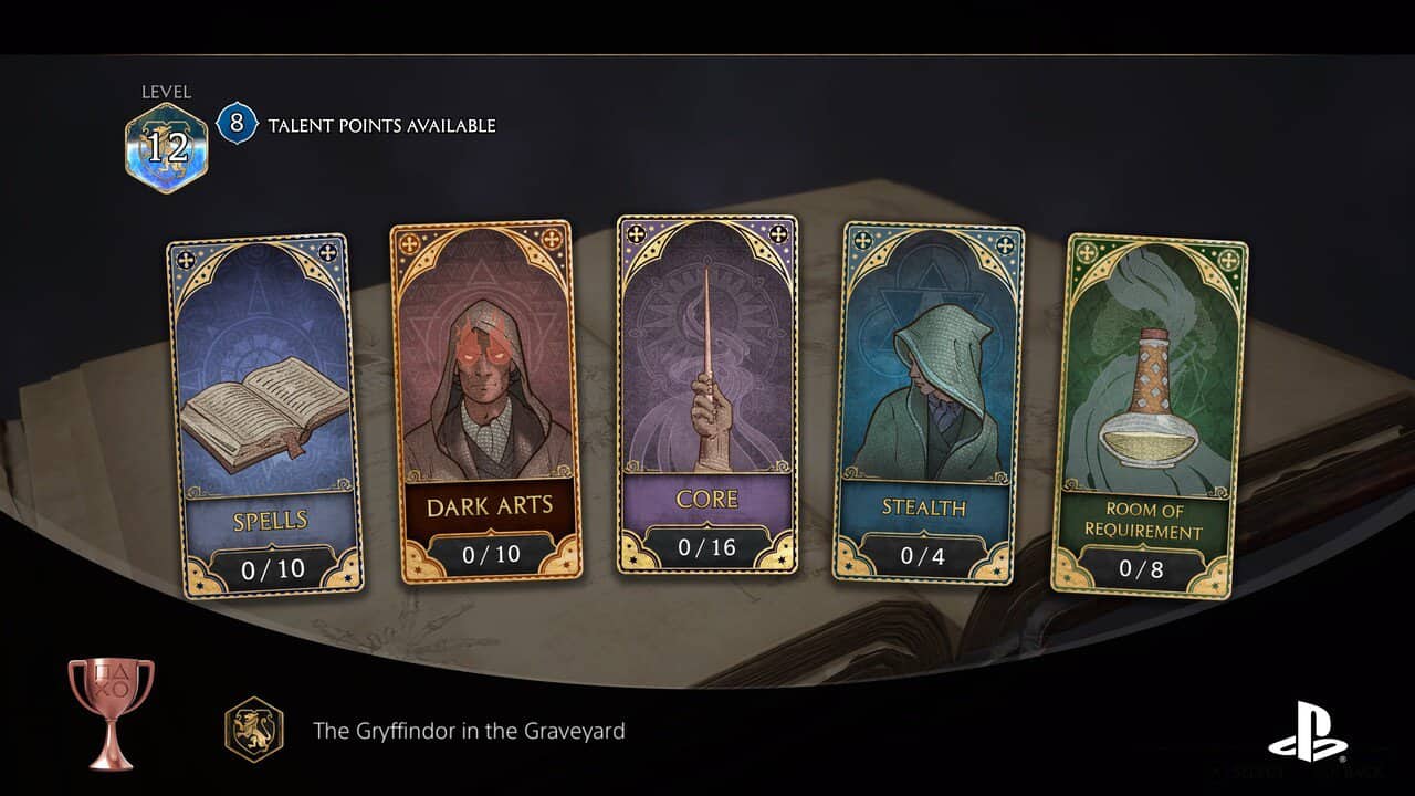 Hogwarts Legacy Trophy Guide