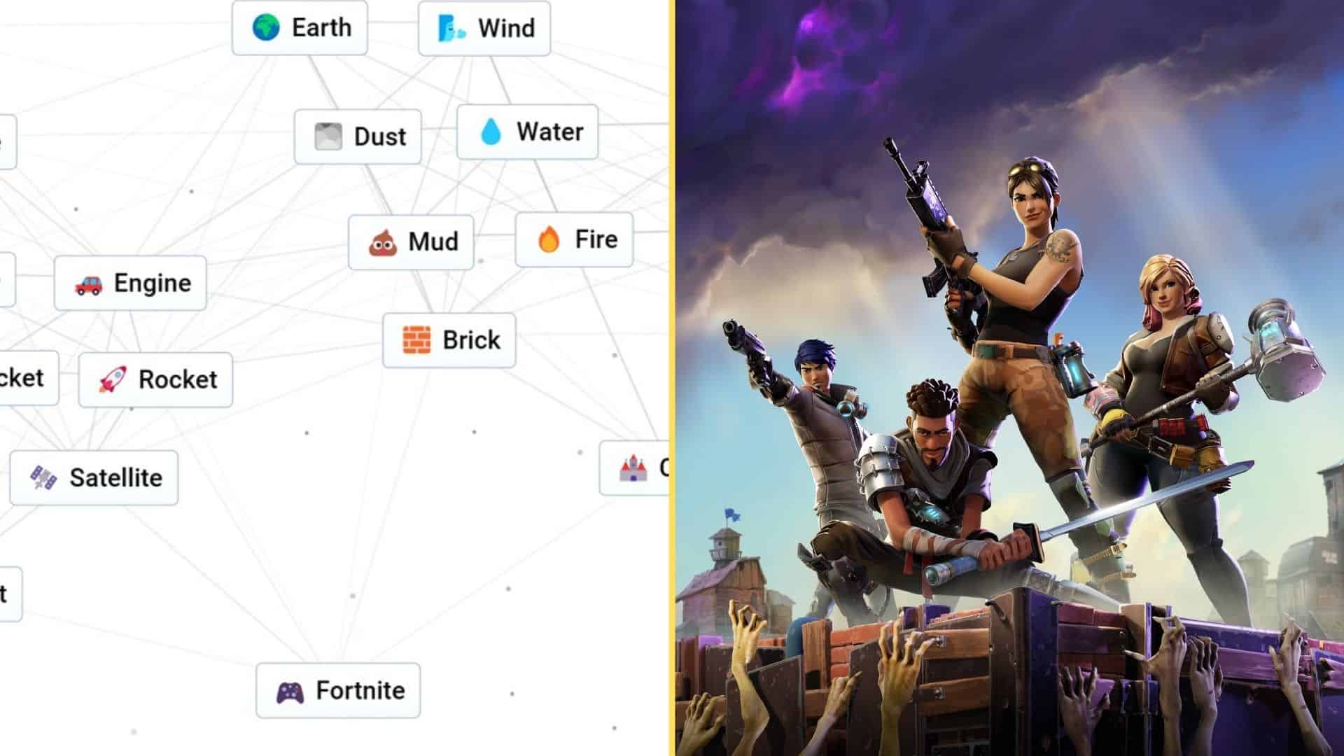 Infinite Craft Fortnite - An image of the item and its Infinite Craft combination.