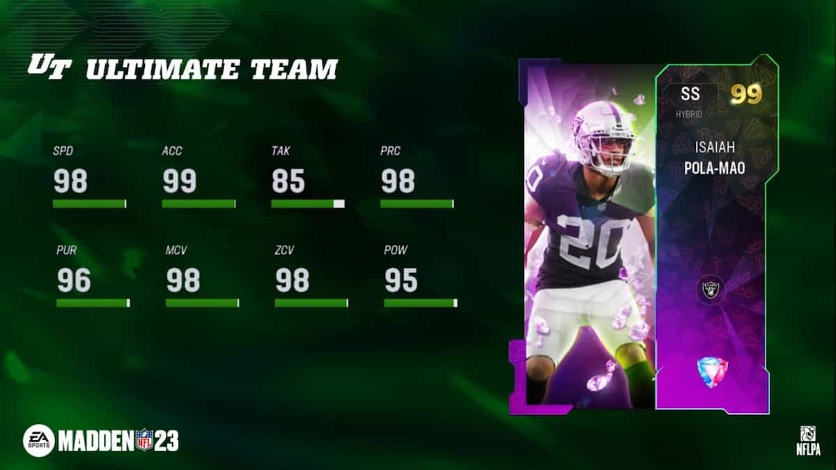 Madden 23 Team Diamonds