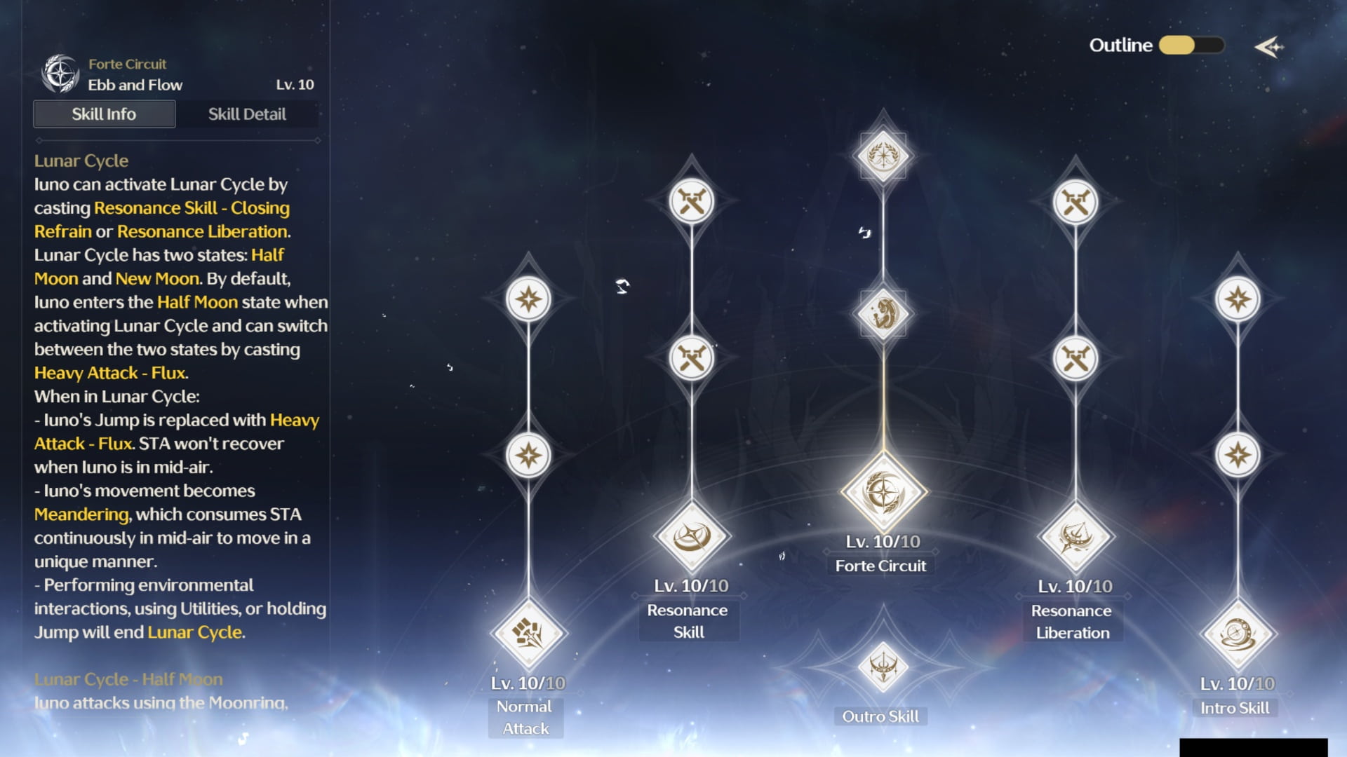 Wuthering Waves interface displaying a skill tree for the character Iuno in the 'Forte Circuit' menu