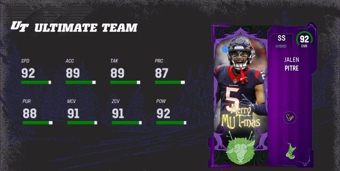 Madden 23