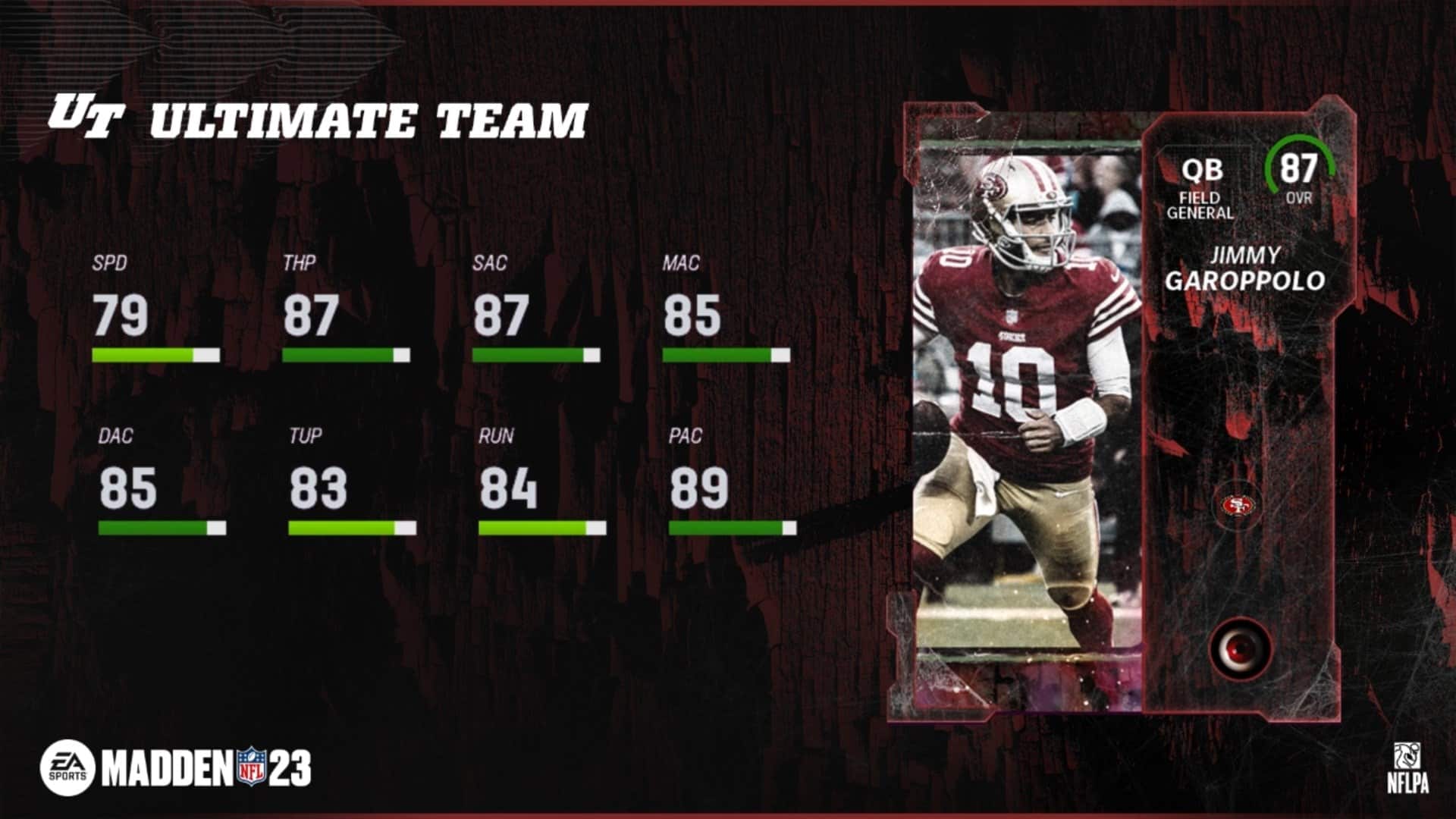 Madden 23 Ultimate Team