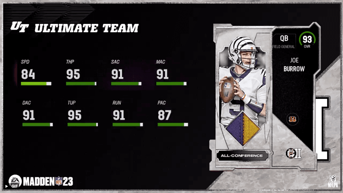 Madden 23