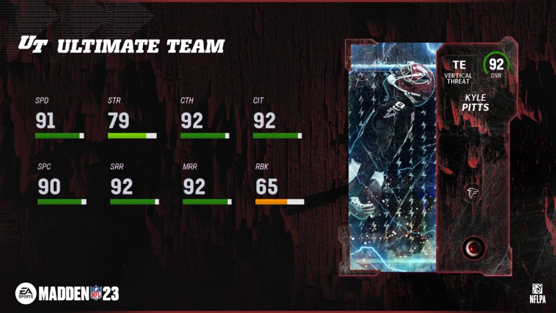 Madden 23 Ultimate Team