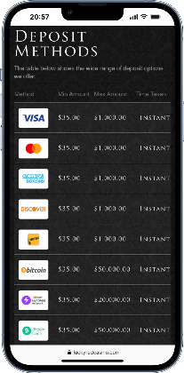 Lucky Red Credit Card Options