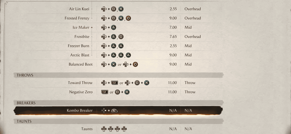 A screenshot of a table with a number of items on it, showing how to taunt in Mortal Kombat 1.