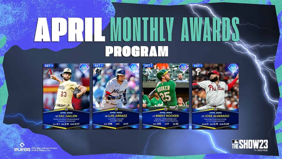 MLB The Show 23 April Monthly Awards Program