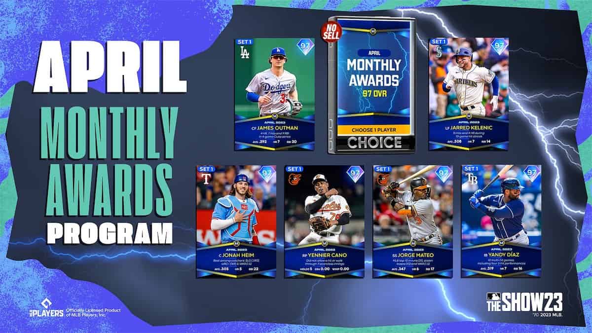 April Monthly Awards Program