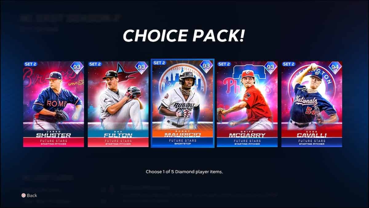 MLB The Show 23 Future Stars Series players