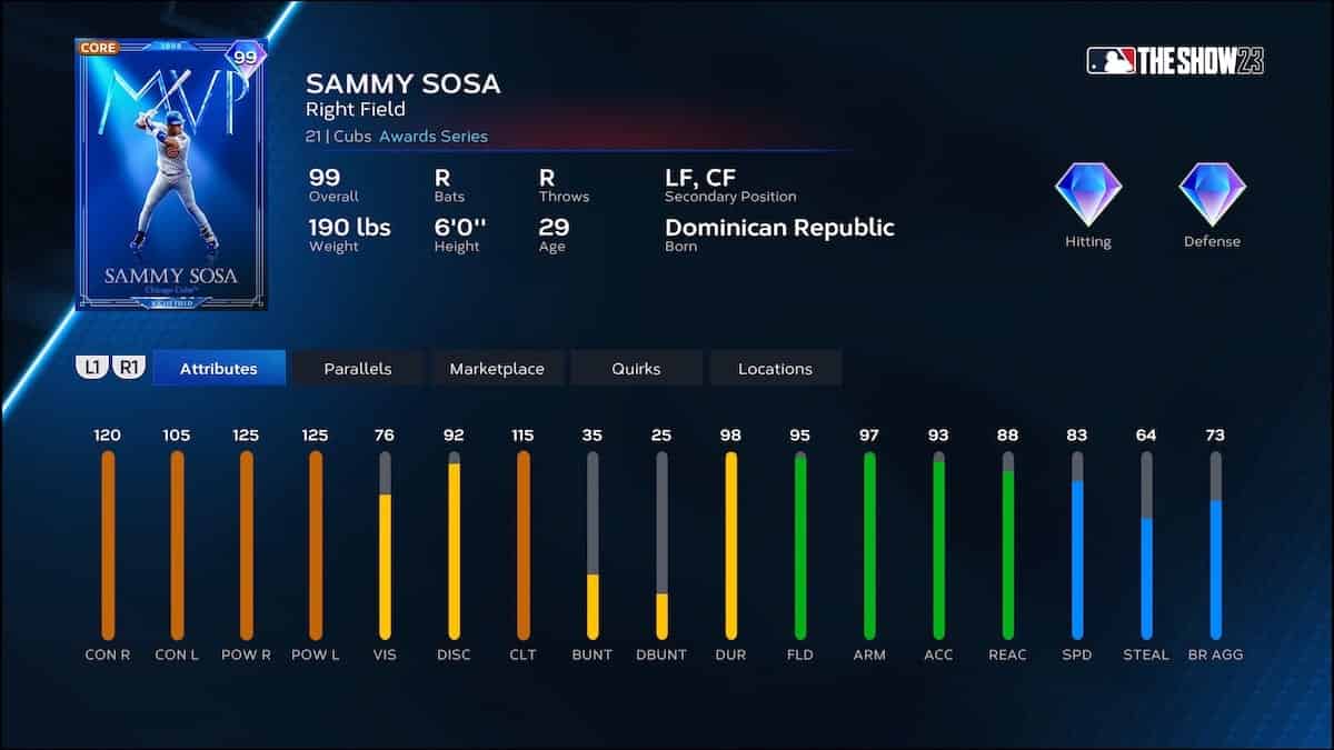 MLB The Show 23 Sammy Sosa