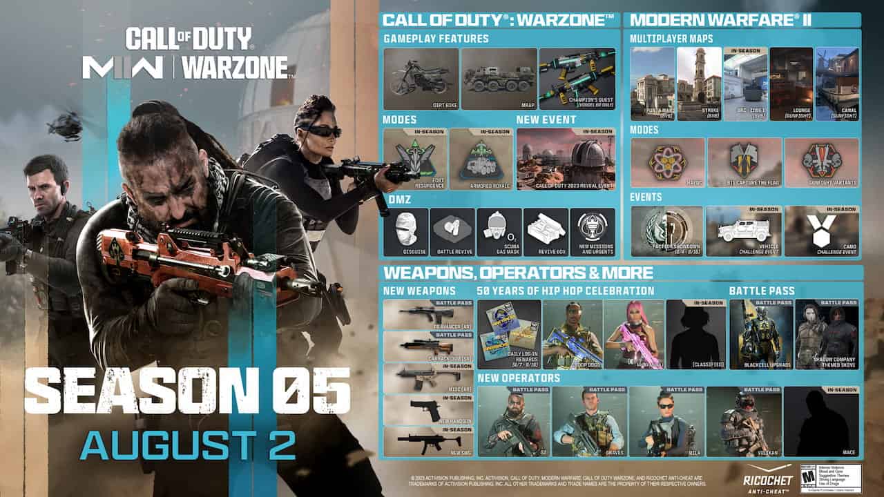 MW2 faction showdown event rewards: Season 5 poster
