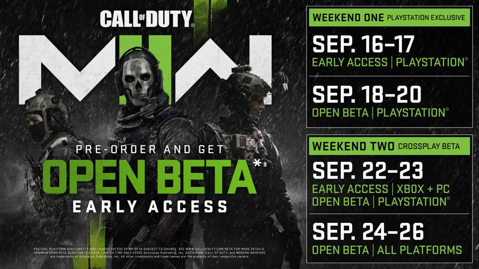 *LATEST* MW2 Open Beta start time, release date, rewards, FAQs & more