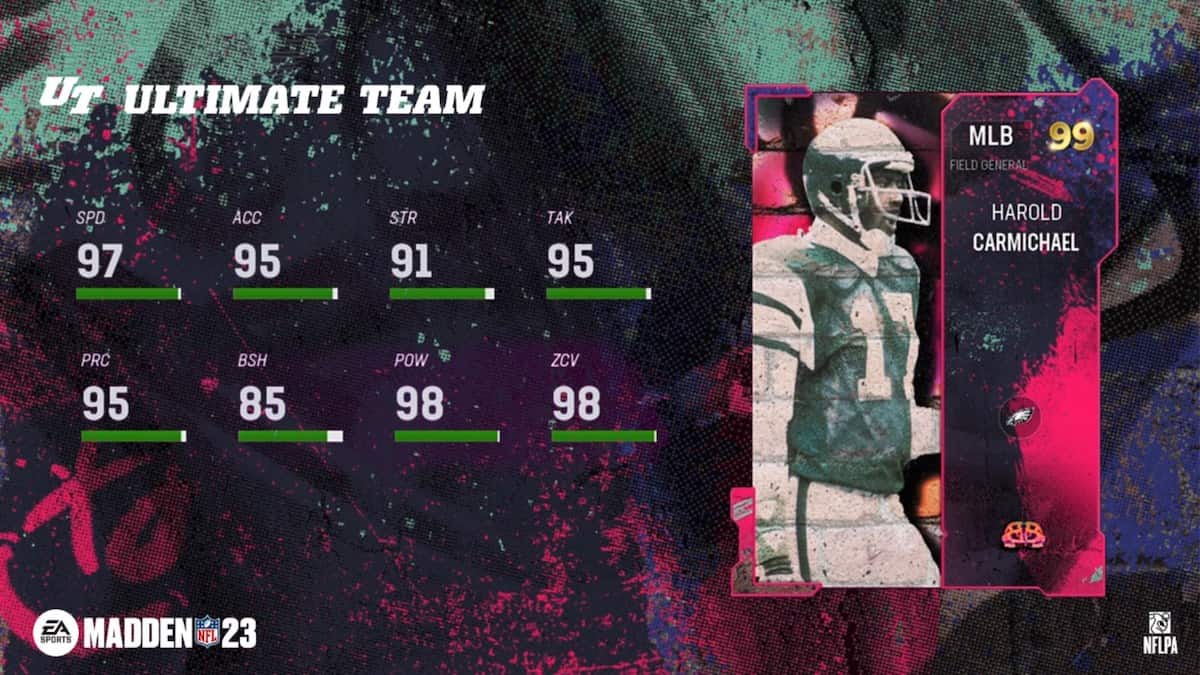 Madden 23 Backyard Ballers