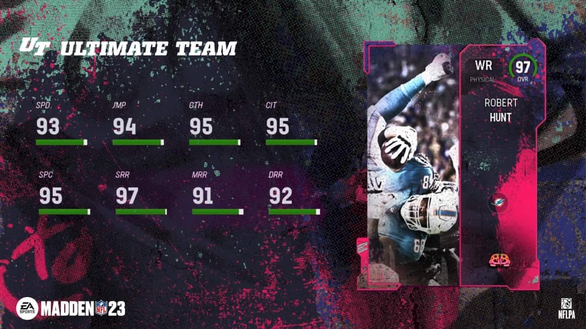 Madden 23 Backyard Ballers