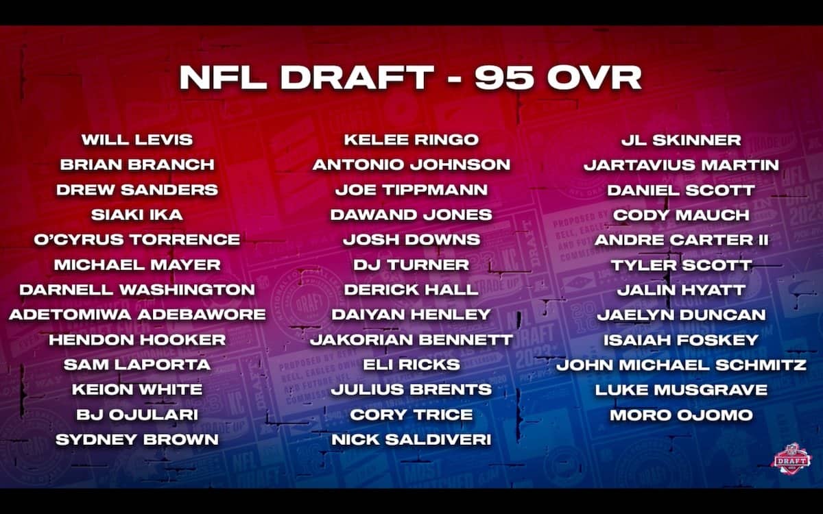 Madden 23 Ultimate Team