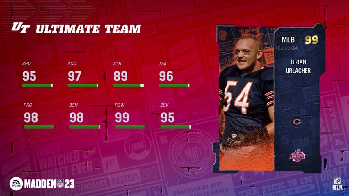 Madden 23 NFL Draft