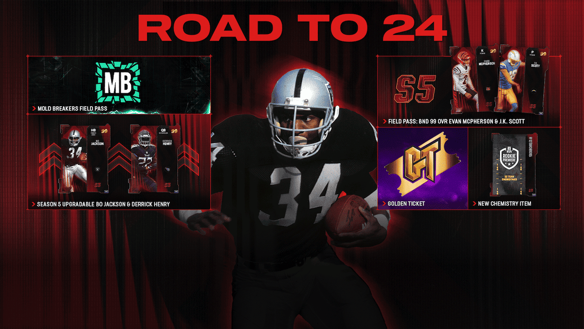 Madden 23 Season 5