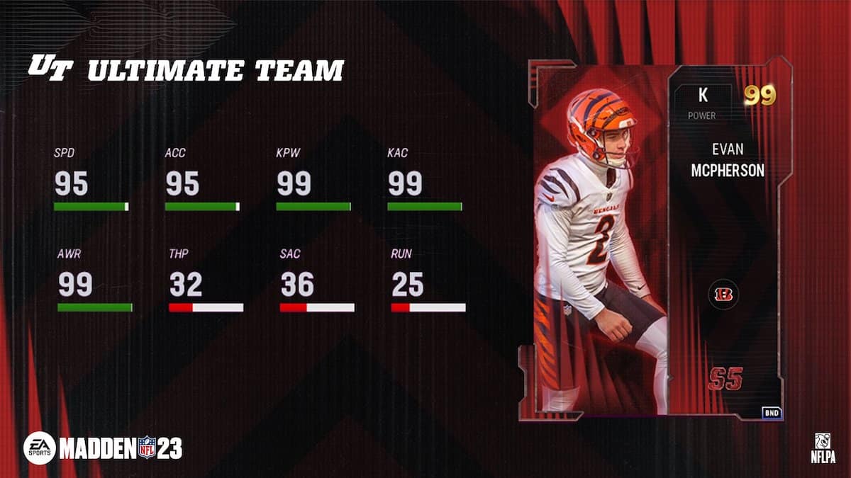 Madden 23 Season 5
