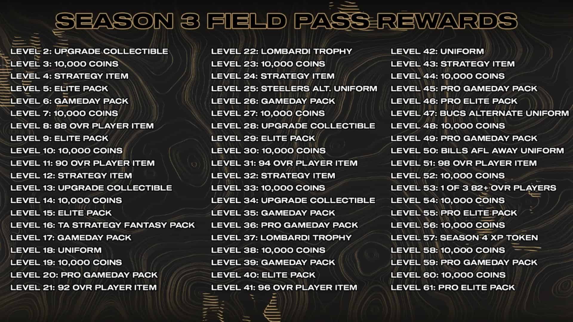Madden 23