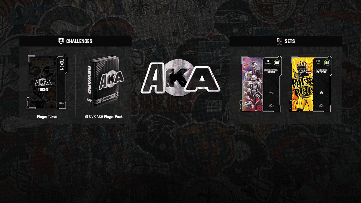 Madden 24 AKA set – Our guide to MUT’s most unique program