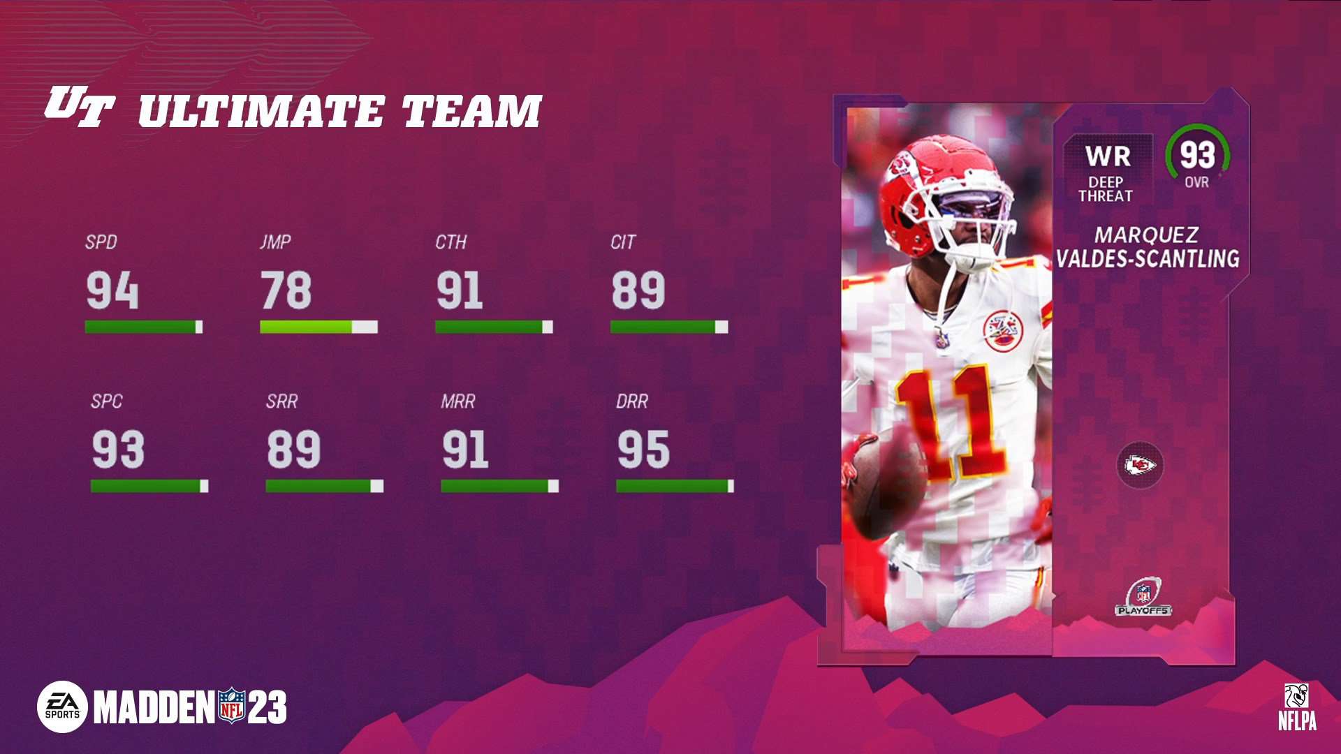 Madden 23