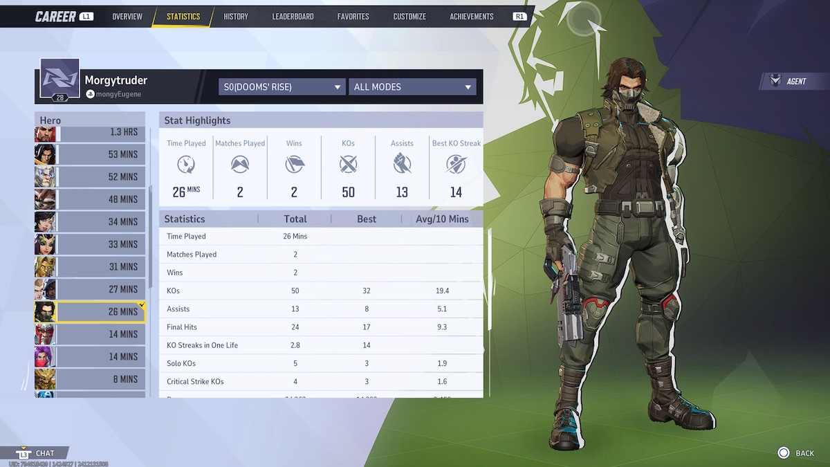 Marvel Rivals Winter Soldier: Winter Soldier statistics
