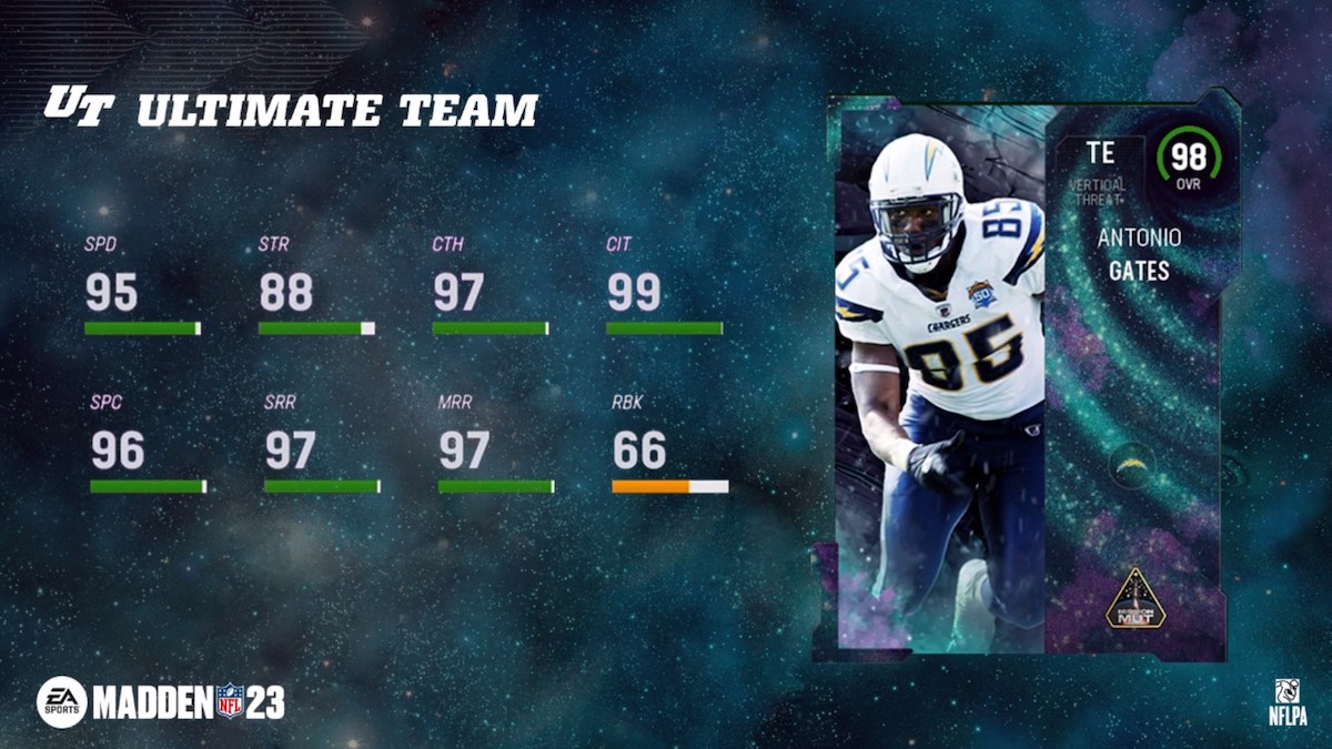 Madden 23 Mission MUT