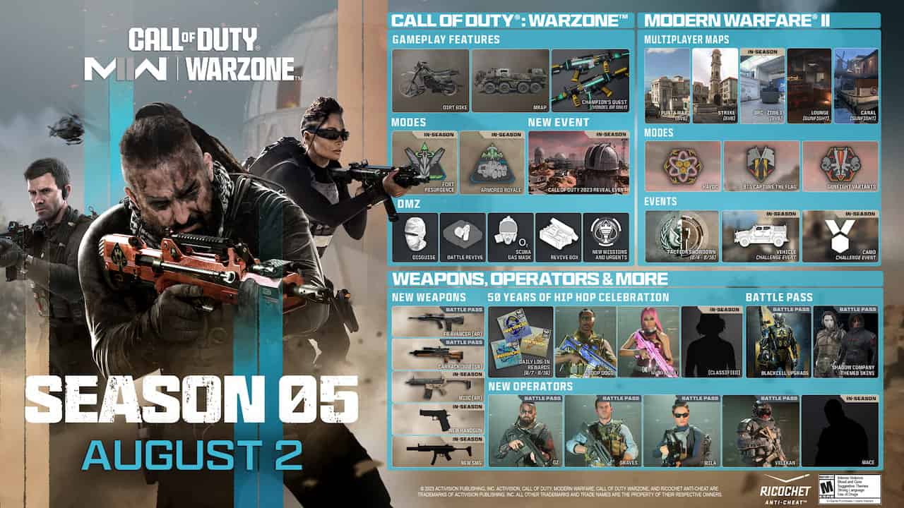 Modern Warfare 2 and Warzone Season 5 release date and confirmed bundles: Season 5 poster