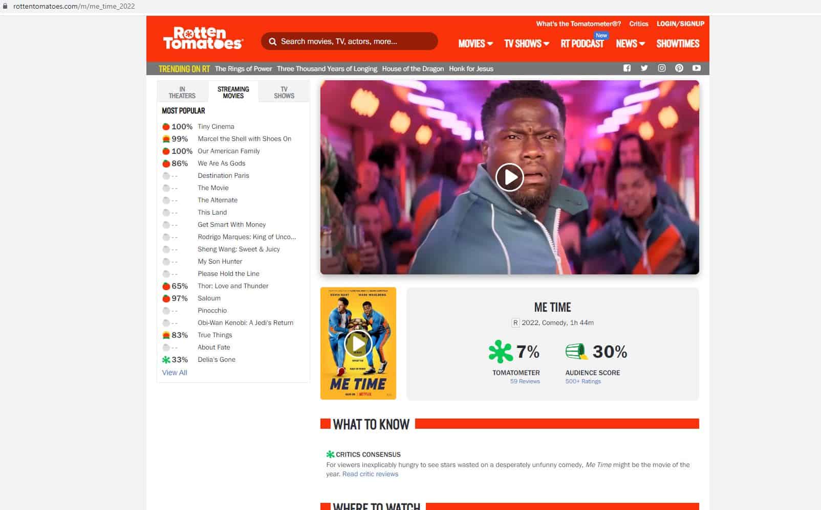 Me Time Rotten Tomatoes Page