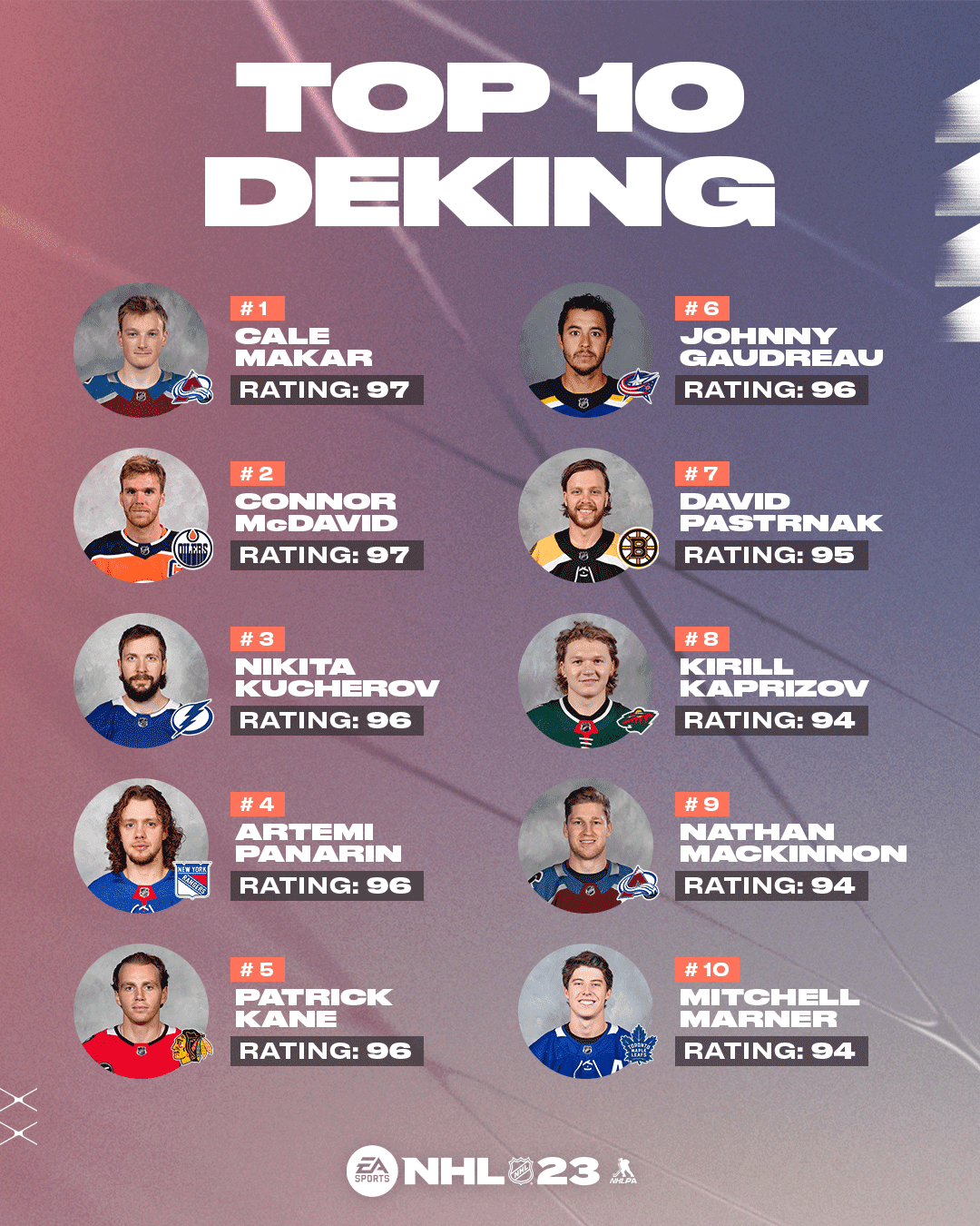 NHL 23