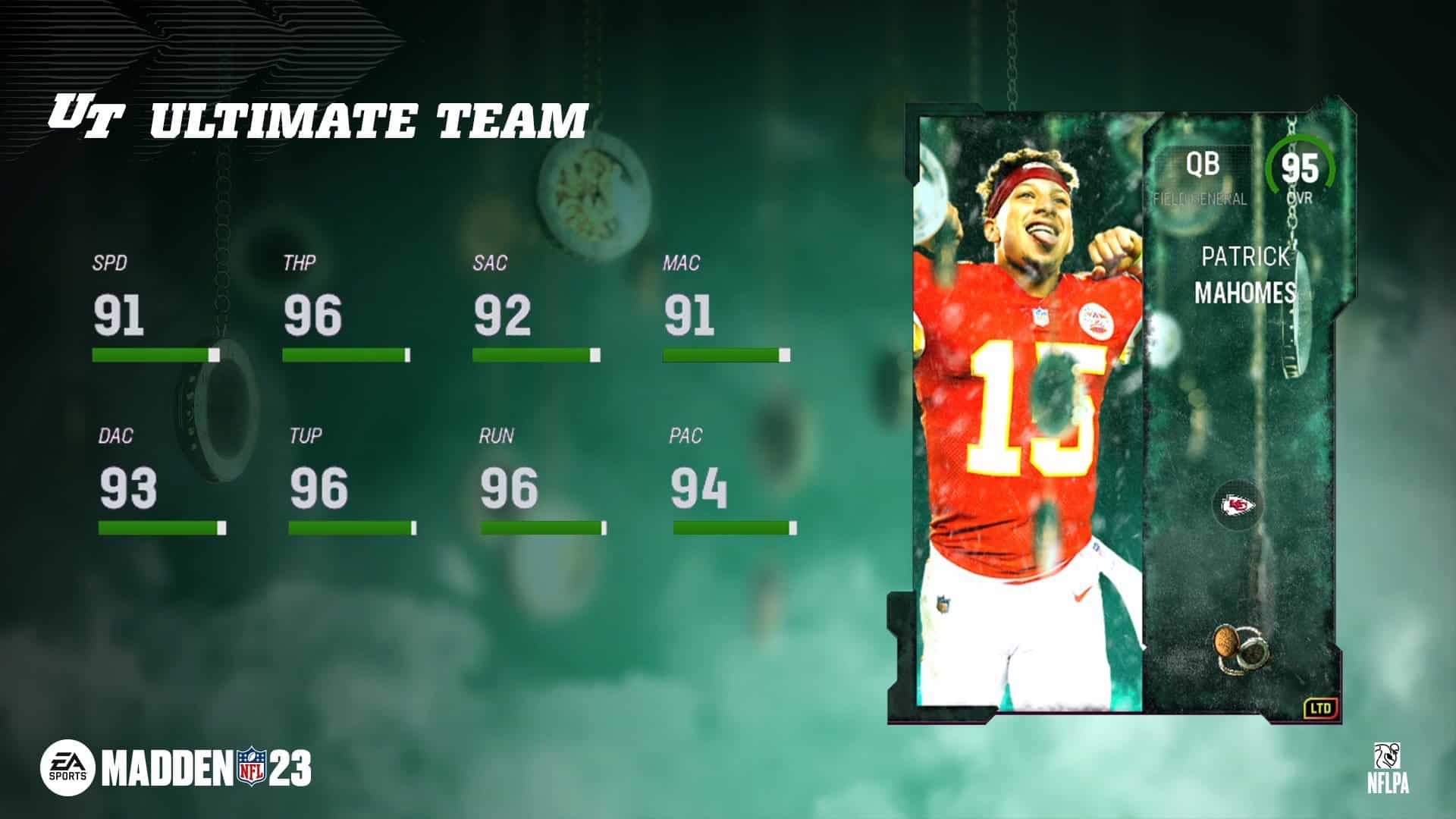 Madden 23 Ultimate Team